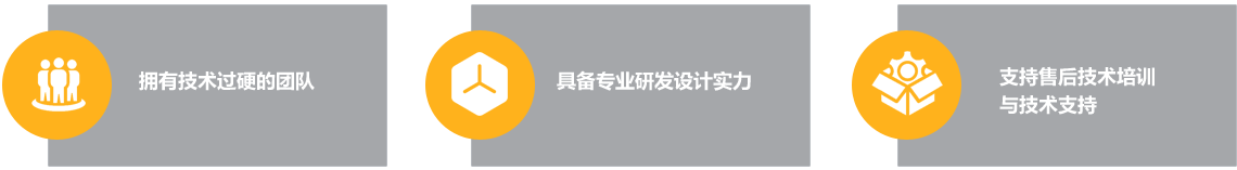 關于我們
